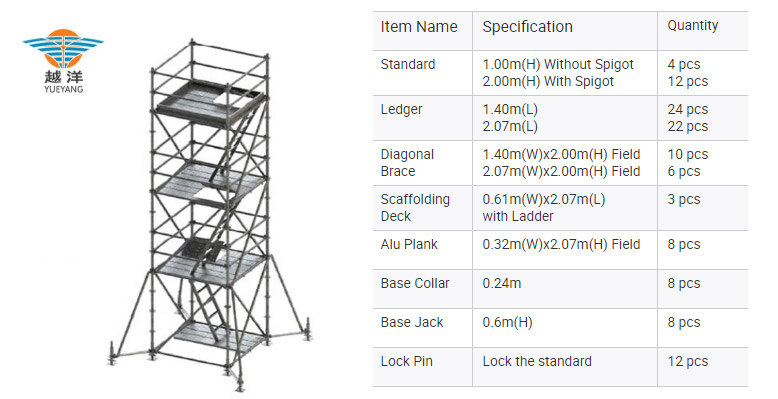aluminium scaffold towers Product parameters أبراج سقالات الألومنيوم معلمات المنتج