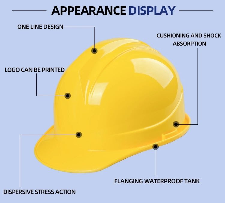 Effect drawing of Construction Industrial Working Safety Helmet Hard Hats