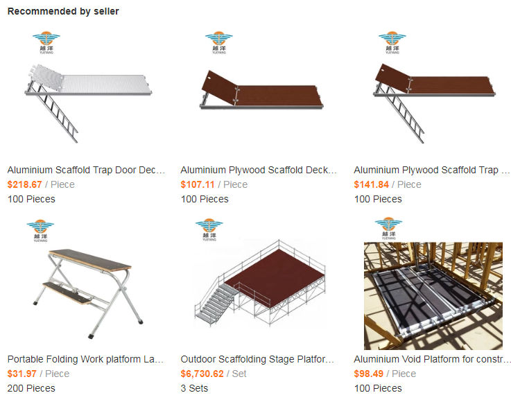 Presentation of Aluminium Plywood Scaffolding Deck Platform for construction use