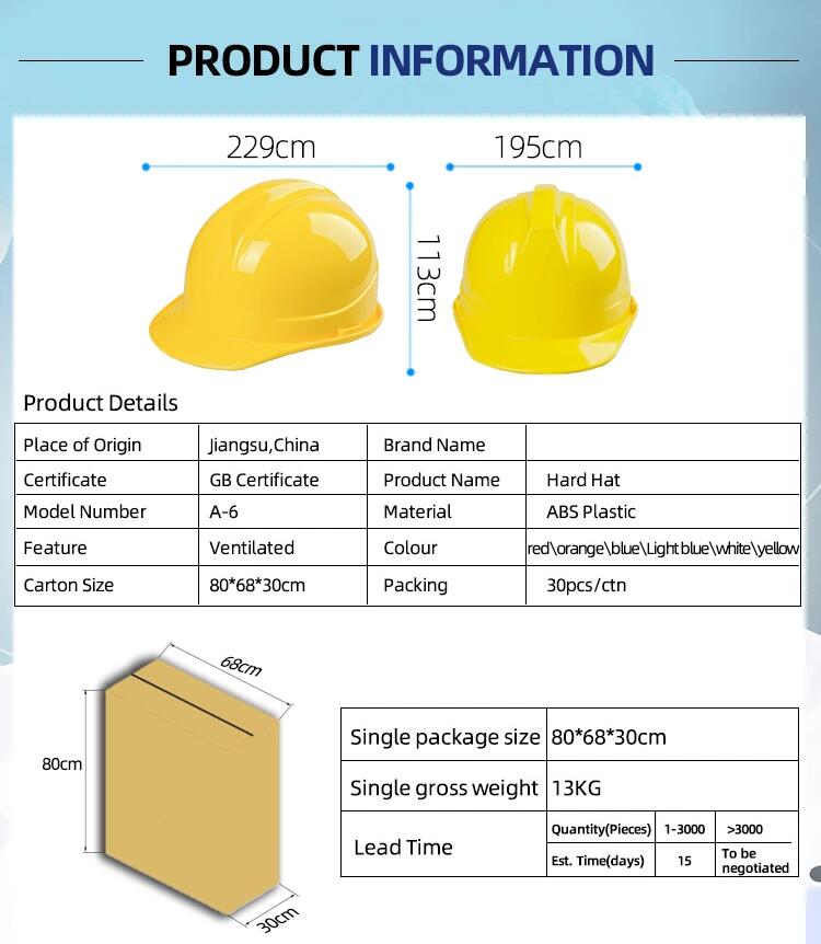 product information about Construction Industrial Working Safety Helmet Hard Hats