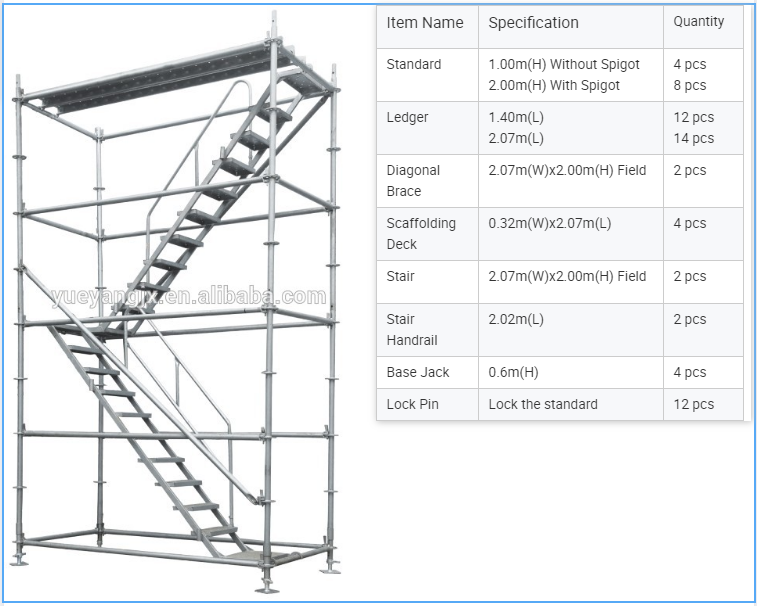 Parameters of Aluminium Ringlock Scaffolding System For Aerial Work
