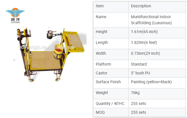 Parameters of Adjustable Multifunctional Baker Rolling Scaffolding