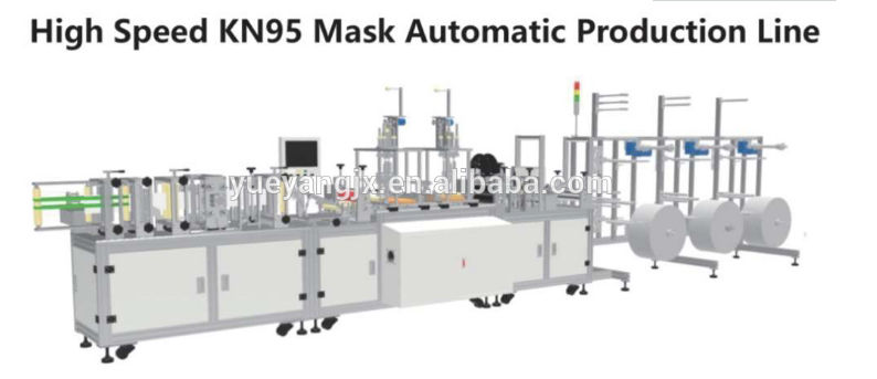 Parameters of High Speed Fully Automatic Disposable Face Mask Making Machine