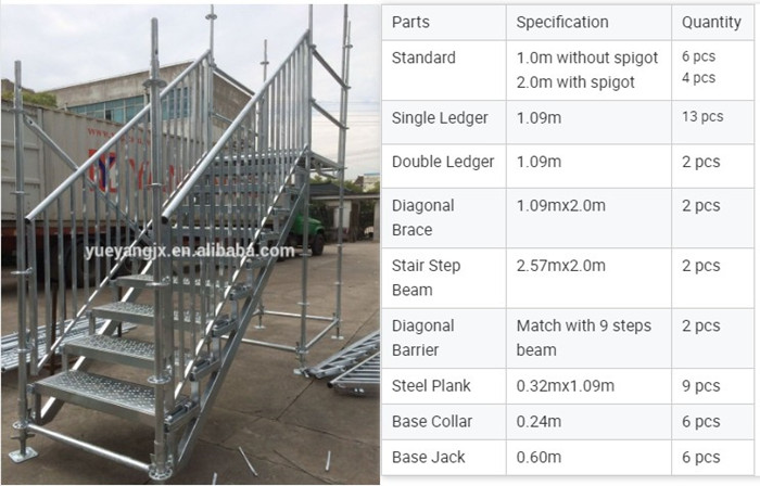 Parameters of Galvanized Outdoor Stage Stairs for Event Use