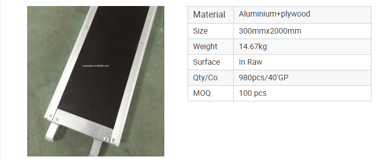 Parameters of Aluminium Plywood Scaffolding Plank For Platform Use