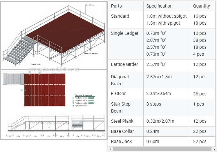 Parameters of Outdoor Scaffolding Stage Platform For Event Use