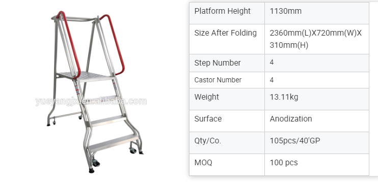 Parameters of Aluminium Folding Step Ladder For More Possible Occasion