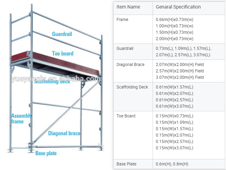 Parameters of Galvanized Steel Facade Scaffolding For Construction Use