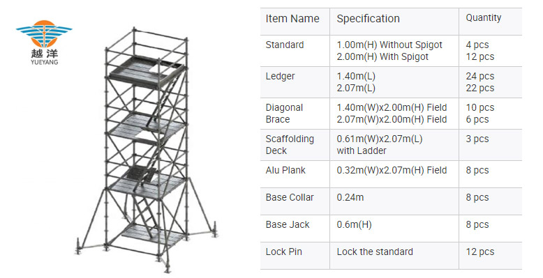 aluminium scaffold towers Product parameters
